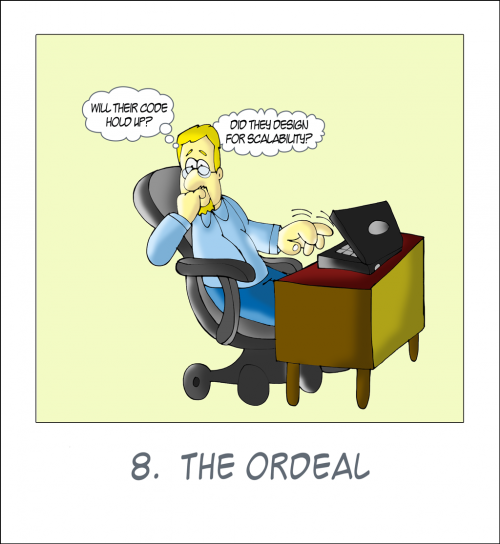 08