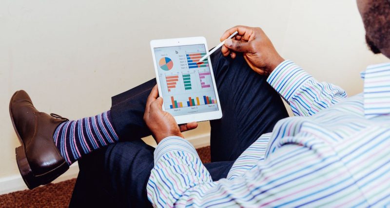 Visualize Your Business Model