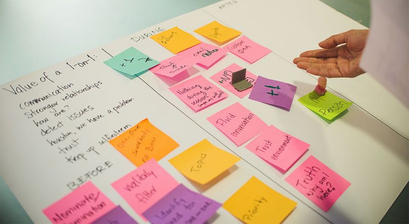 10 UX Techniques for Creating Products People Love