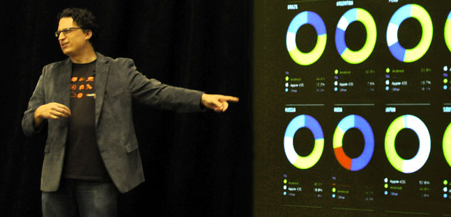 People Adapt: Talking UX Design with Steven Hoober (Interactive Transcript)