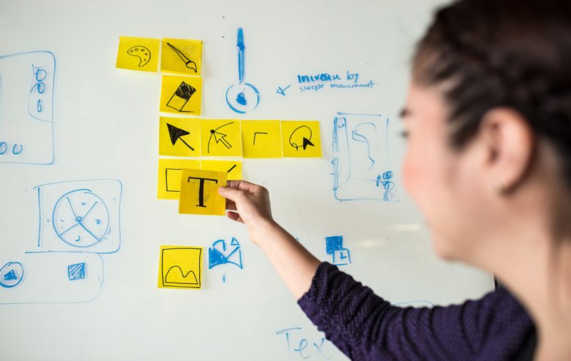 How a UX Designer Can Impact the Quality of Your Product and Business